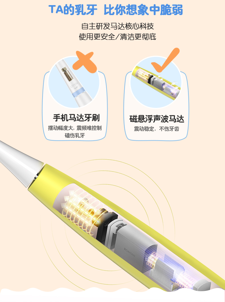 羅曼兒童電動(dòng)牙刷介紹