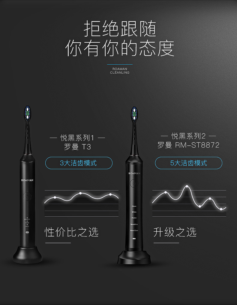 羅曼悅黑電動(dòng)牙刷