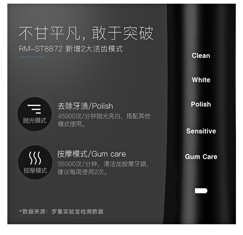 羅曼悅黑電動(dòng)牙刷